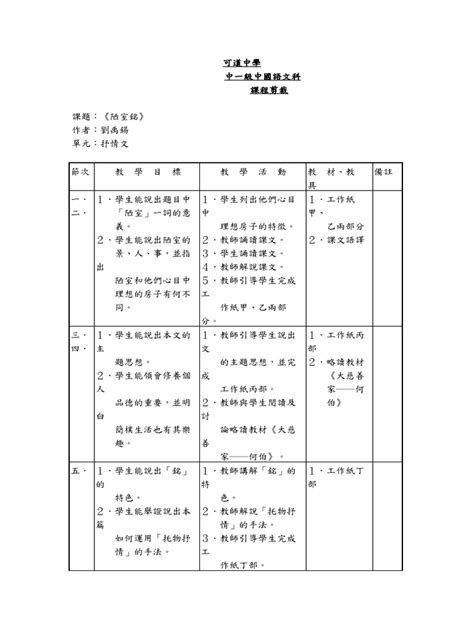 陋室銘工作紙啟思|《陋室銘》工作紙 